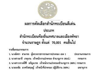 ผลการคัดเลือกสำนักทะเบียนดีเด่น