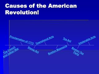 Causes of the American Revolution !