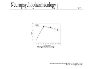 Neuropsychopharmacology (2012) 37, 1808-1815; doi:10.1038/npp.2012.45