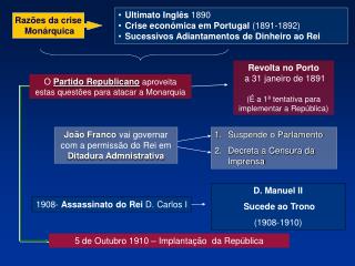 Ultimato Inglês 1890 Crise económica em Portugal (1891-1892)