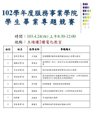 102 學年度服務事業學院 學 生 畢 業 專 題 競 賽
