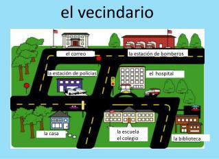 el vecindario