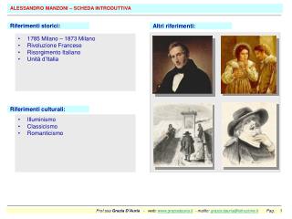 1785 Milano – 1873 Milano Rivoluzione Francese Risorgimento Italiano Unità d’Italia