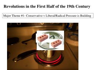 Revolutions in the First Half of the 19th Century