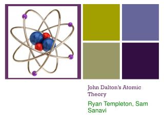 John Dalton’s Atomic Theory