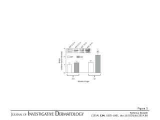 Federica Boraldi (2014) 134 , 1855-1861. doi:10.1038/jid.2014.88