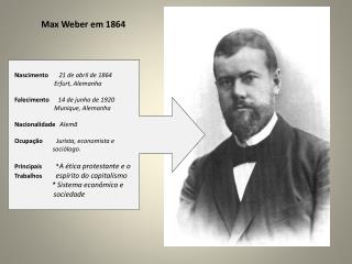 Max Weber em 1864