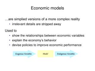 Economic models