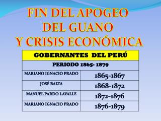 FIN DEL APOGEO DEL GUANO Y CRISIS ECONÓMICA