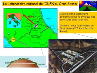 Le Laboratoire national de l’INFN au Gran Sasso: