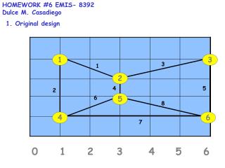 HOMEWORK #6 EMIS- 8392 Dulce M. Casadiego