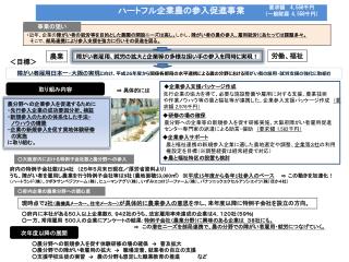 ハートフル企業農の参入促進事業