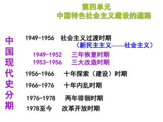 1949-1952 三年恢复时期