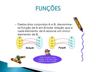 FUNÇÕES