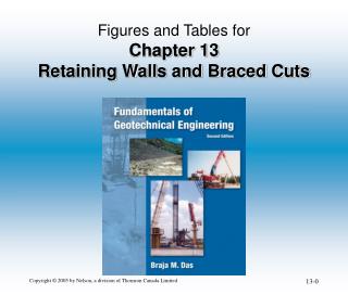 Figures and Tables for Chapter 13 Retaining Walls and Braced Cuts