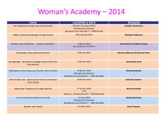 Woman’s Academy – 2014