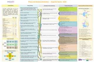 9. Universalizar os serviços de saneamento até 2025 (água, esgoto e lixo adequadamente disposto)