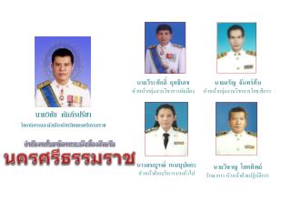 สำนักงาน โยธาธิ การและผังเมืองจังหวัด นครศรีธรรมราช