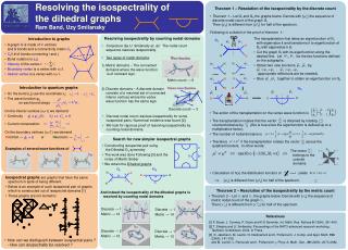 Resolving the isospectrality of the dihedral graphs Ram Band, Uzy Smilansky