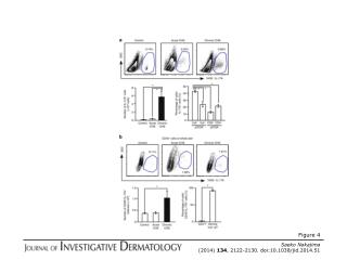 Saeko Nakajima (2014) 134 , 2122-2130. doi:10.1038/jid.2014.51