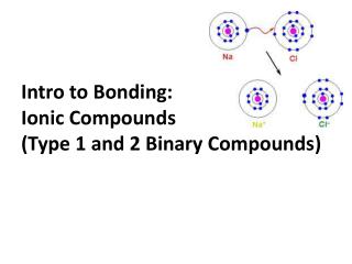 Intro to Bonding: Ionic Compounds (Type 1 and 2 Binary Compounds)