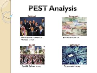 Political