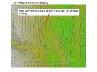 10m winds; underlying orography