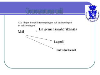 Gemensamma mål