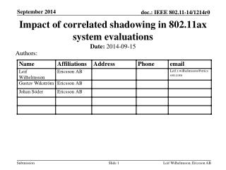 Impact of correlated shadowing in 802.11ax system evaluations