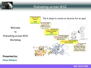 WSI TAFE NSW