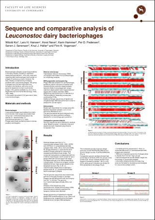 Sequence and comparative analysis of Leuconostoc dairy bacteriophages
