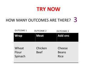 TRY NOW