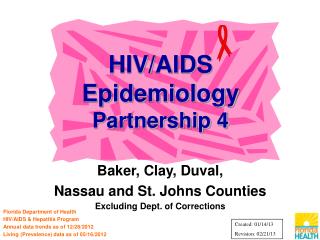 HIV/AIDS Epidemiology Partnership 4