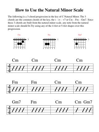 How to Use the Natural Minor Scale