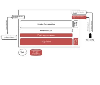 Plug-in Repository