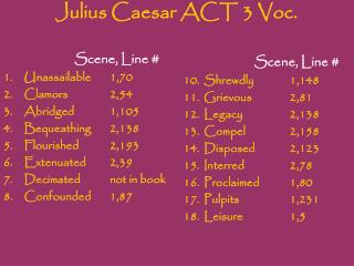 Julius Caesar ACT 3 Voc.