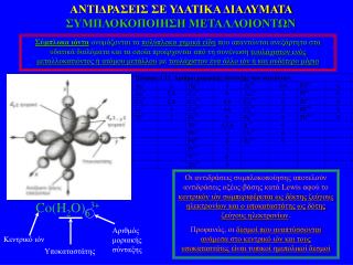 ΑΝΤΙΔΡΑΣΕΙΣ ΣΕ ΥΔΑΤΙΚΑ ΔΙΑΛΥΜΑΤΑ ΣΥΜΠΛΟΚΟΠΟΙΗΣΗ ΜΕΤΑΛΛΟΙΟΝΤΩΝ