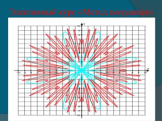 Элективный курс «Метод координат»