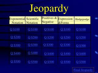 Jeopardy