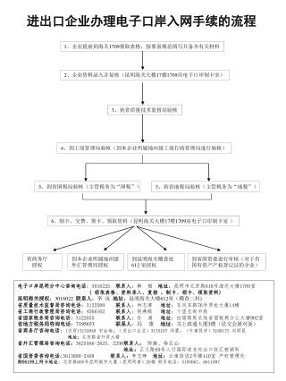 进出口企业办理电子口岸入网手续的 流程