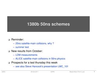 1380b 50ns schemes