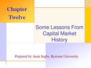 Some Lessons From Capital Market History