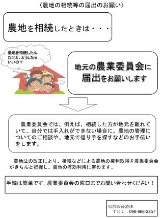 農地を相続したんだけど、どうしたらいいの？