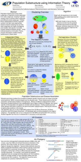 Clustering Overview