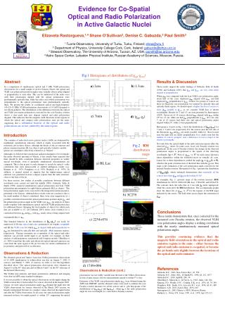 Evidence for Co-Spatial Optical and Radio Polarization in Active Galactic Nuclei