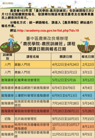 農委會 103 年度 「農民學院 - 農民訓練班 」 各訓練課程已於 2 月 12 日起 陸續開放報名 ， 敬請轉知轄區 有意從農者及在職專業農民上網查詢與報名。