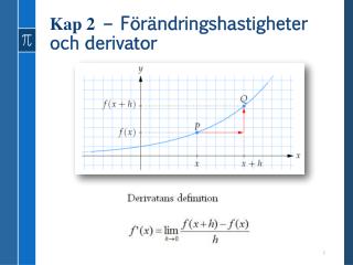 Kap 2 – Förändringshastigheter och derivator