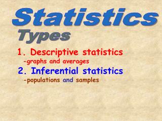 Statistics