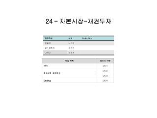 24 – 자본시장 - 채권투자