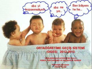 ORTAÖĞRETİME GEÇİŞ SİSTEMİ (OGES) 2012-2013 YEŞİLGİRESUN İLKÖĞRETİM OKULU